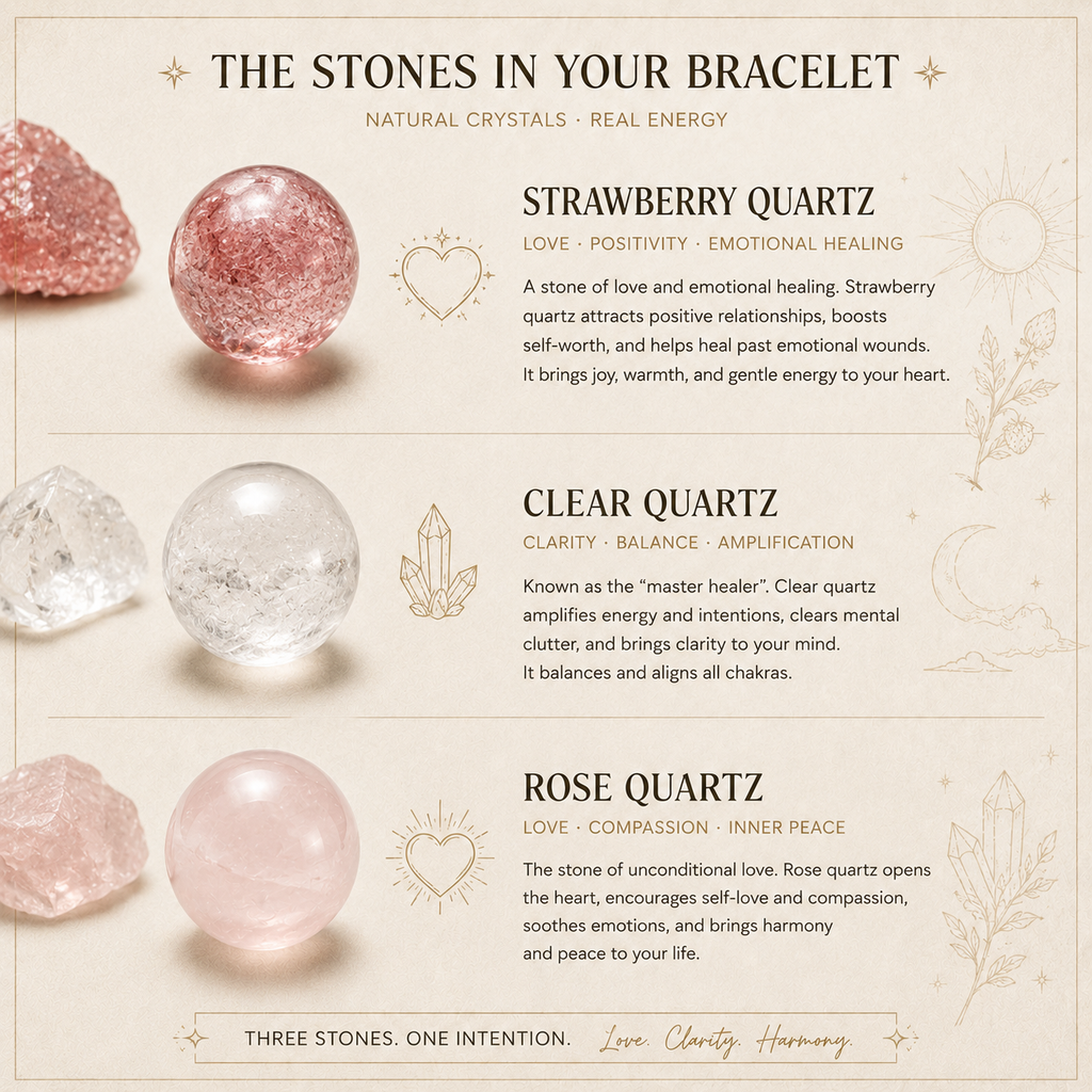 LOVE Bracelet — 	Connection · Self-Worth