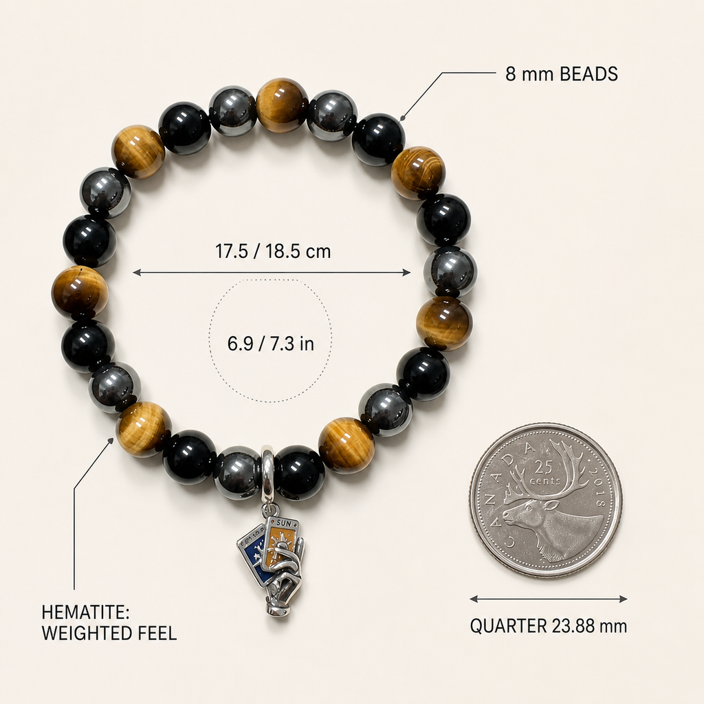 PROTECTION Bracelet — Strength · Grounding