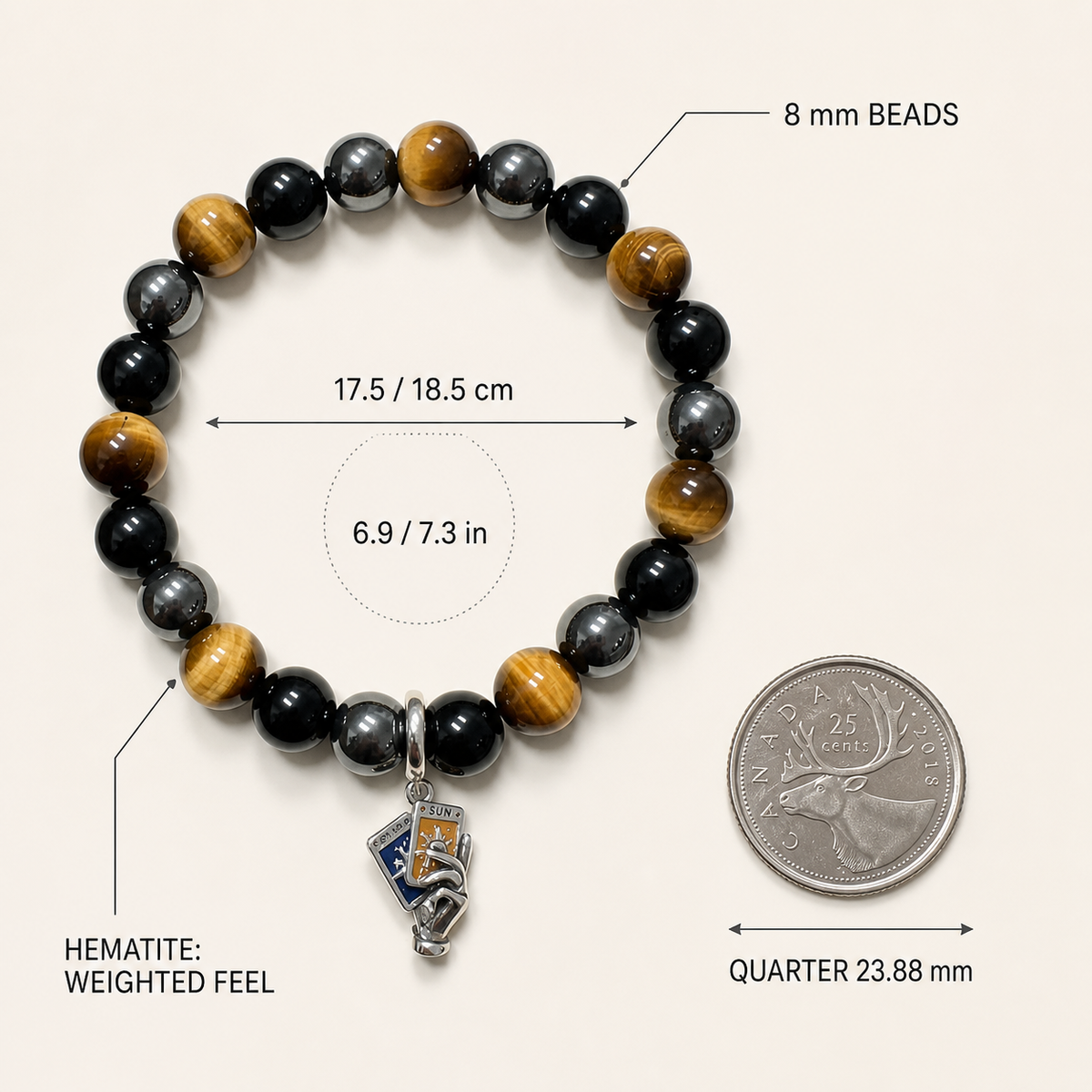 PROTECTION Bracelet — Strength · Grounding